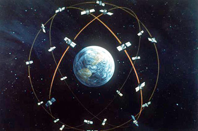 Navstar Satellite Orbit 
			Graphic