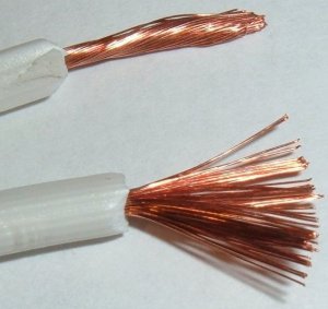 Stranded Copper
  Wire Construction