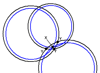 Signal time inaccuracy with 3 satellites